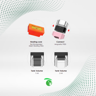 LiveFlow PRO POD